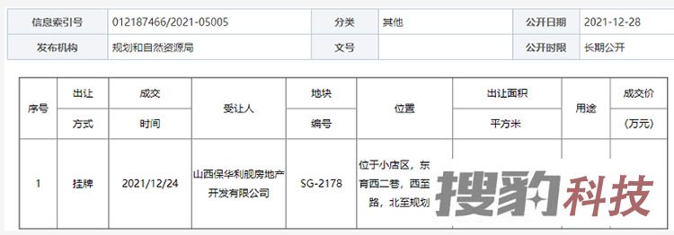 土地动态：保利成功摘得原山西体育职业学院用地SG-2178地块